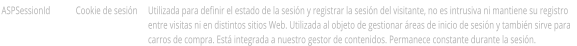 ASPSessionId Cookie de sesin Utilizada para definir el estado de la sesin y registrar la sesin del visitante, no es intrusiva ni mantiene su registro entre visitas ni en distintos sitios Web. Utilizada al objeto de gestionar reas de inicio de sesin y tambin sirve para carros de compra. Est integrada a nuestro gestor de contenidos. Permanece constante durante la sesin.