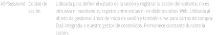 ASPSessionId Cookie de sesin Utilizada para definir el estado de la sesin y registrar la sesin del visitante, no es intrusiva ni mantiene su registro entre visitas ni en distintos sitios Web. Utilizada al objeto de gestionar reas de inicio de sesin y tambin sirve para carros de compra. Est integrada a nuestro gestor de contenidos. Permanece constante durante la sesin.